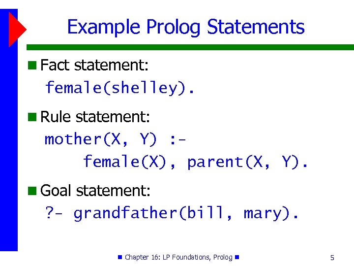 Example Prolog Statements Fact statement: female(shelley). Rule statement: mother(X, Y) : female(X), parent(X, Y).