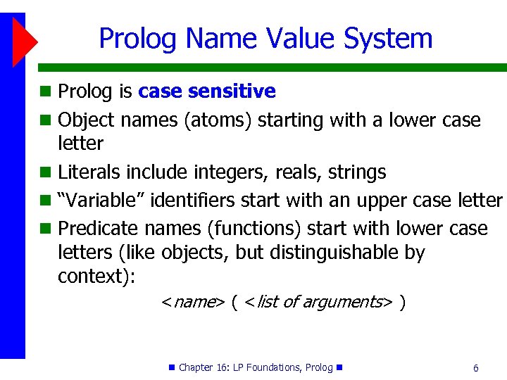 Prolog Name Value System Prolog is case sensitive Object names (atoms) starting with a