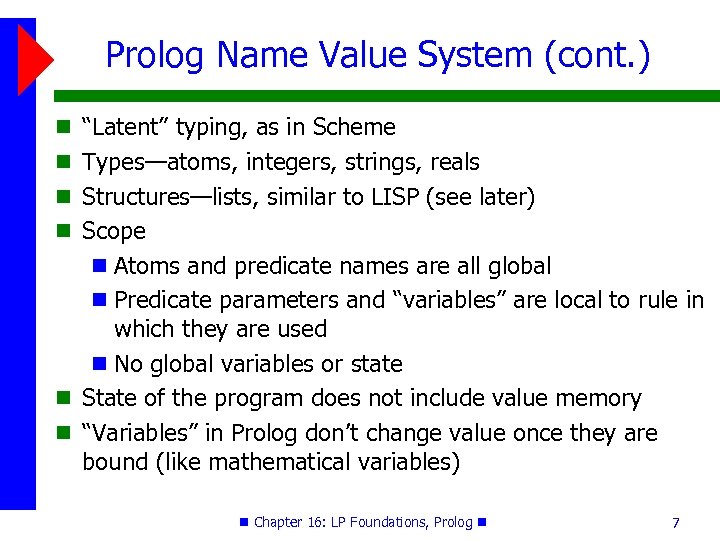prolog variable assignment