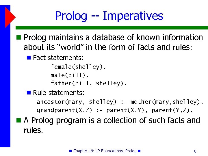 Prolog -- Imperatives Prolog maintains a database of known information about its “world” in