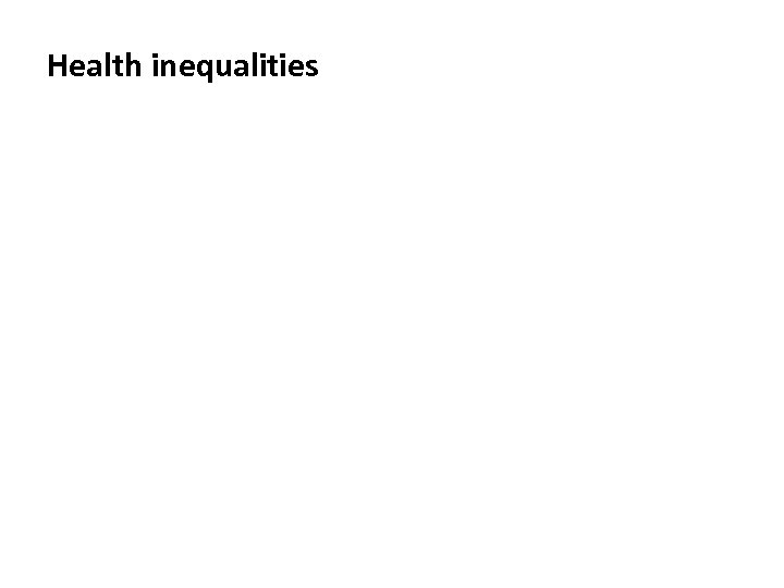 Health inequalities 