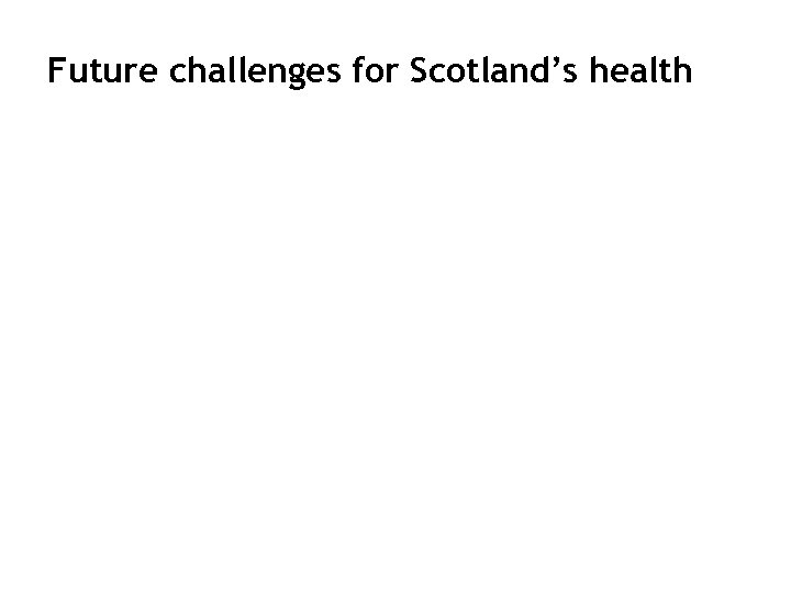 Future challenges for Scotland’s health 