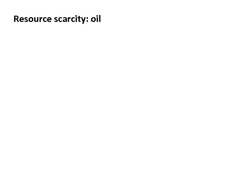 Resource scarcity: oil 