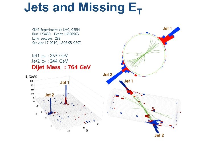 Jets and Missing ET CMS Experiment at LHC, CERN Run 133450 Event 16358963 Lumi