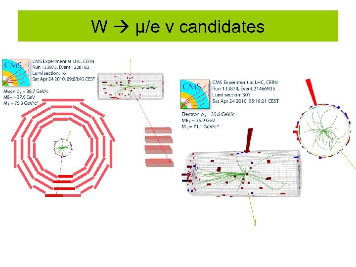 W μ/e ν candidates 