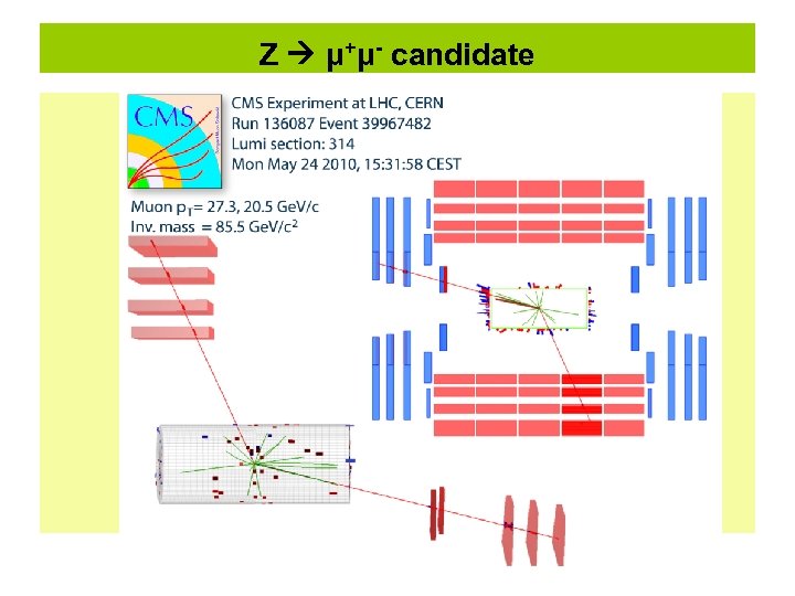Z μ+μ- candidate 