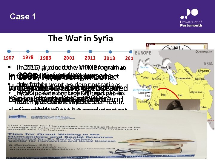 Case 1 The War in Syria 1967 1978 1983 2001 2013 2016 • In