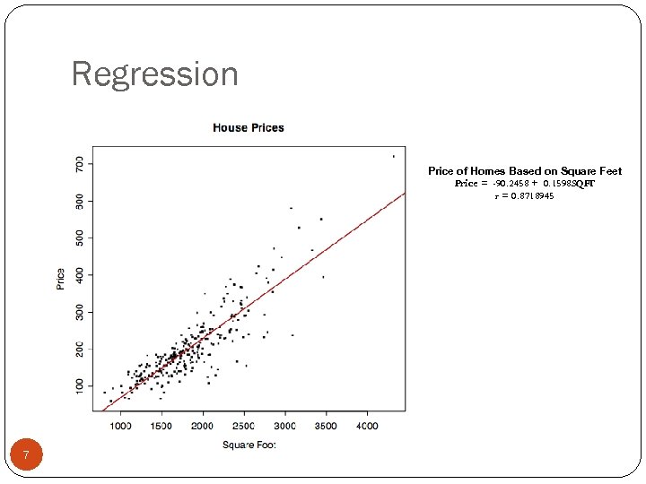 Regression Price of Homes Based on Square Feet Price = -90. 2458 + 0.