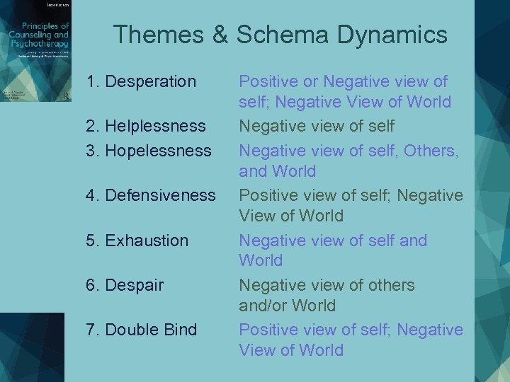 Themes & Schema Dynamics 1. Desperation 2. Helplessness 3. Hopelessness 4. Defensiveness 5. Exhaustion