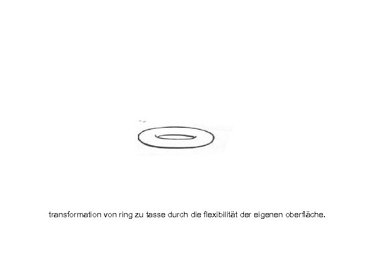 transformation von ring zu tasse durch die flexibilität der eigenen oberfläche. 