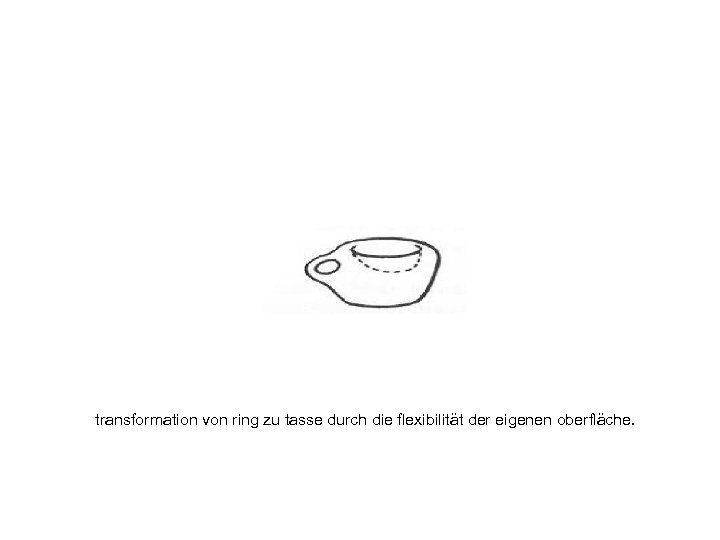 transformation von ring zu tasse durch die flexibilität der eigenen oberfläche. 