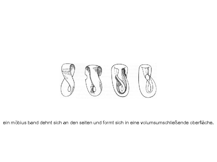 ein möbius band dehnt sich an den seiten und formt sich in eine volumsumschließende