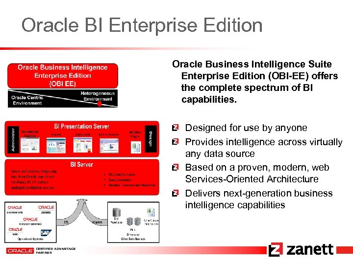 Oracle BI Enterprise Edition Oracle Business Intelligence Suite Enterprise Edition (OBI-EE) offers the complete
