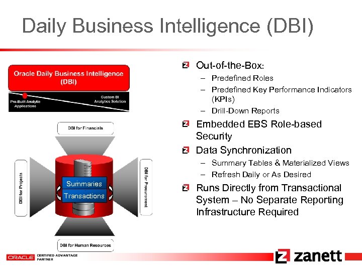 Daily Business Intelligence (DBI) Out-of-the-Box: – Predefined Roles – Predefined Key Performance Indicators (KPIs)