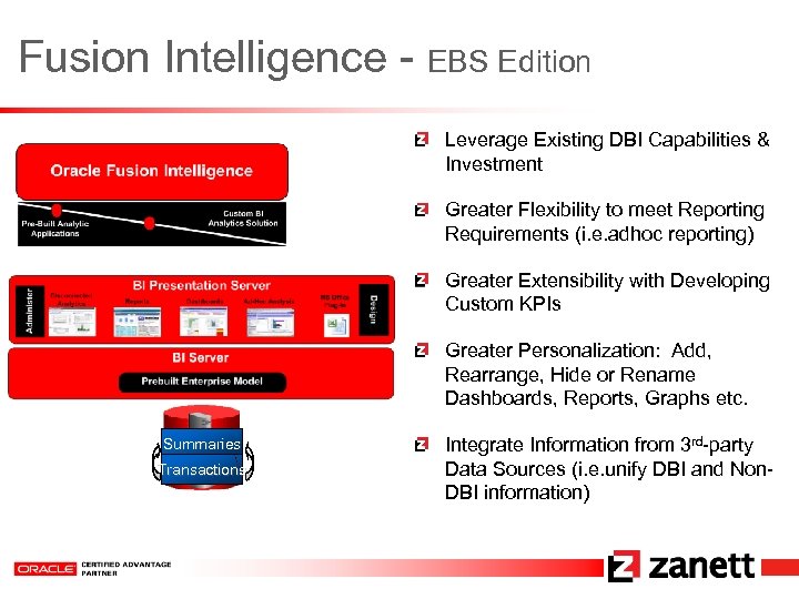Fusion Intelligence - EBS Edition Leverage Existing DBI Capabilities & Investment Greater Flexibility to