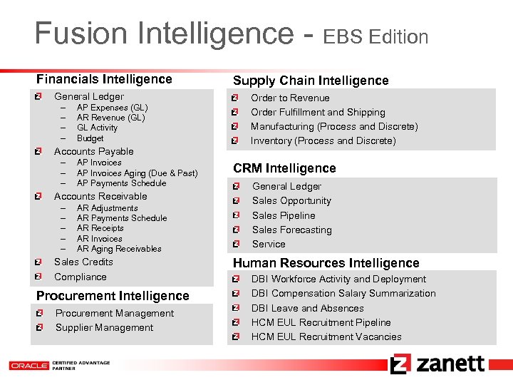 Fusion Intelligence - EBS Edition Financials Intelligence General Ledger – – AP Expenses (GL)
