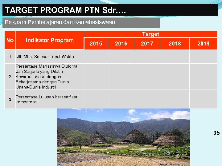 TARGET PROGRAM PTN Sdr…. Program Pembelajaran dan Kemahasiswaan No Indikator Program 1 2016 2017