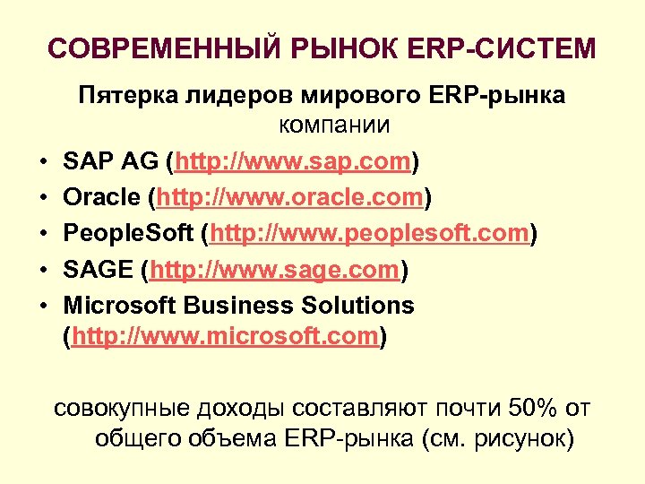 СОВРЕМЕННЫЙ РЫНОК ERP-СИСТЕМ • • • Пятерка лидеров мирового ERP-рынка компании SAP AG (http: