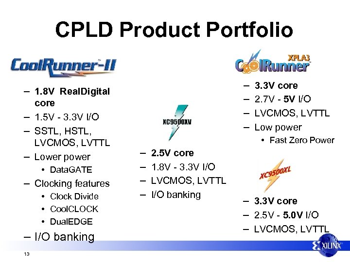 CPLD Product Portfolio – – – 1. 8 V Real. Digital – – core