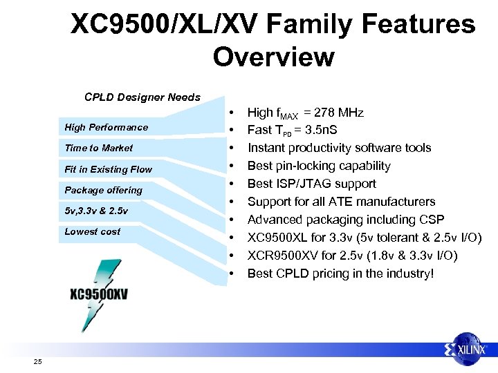 XC 9500/XL/XV Family Features Overview CPLD Designer Needs High Performance Time to Market Fit