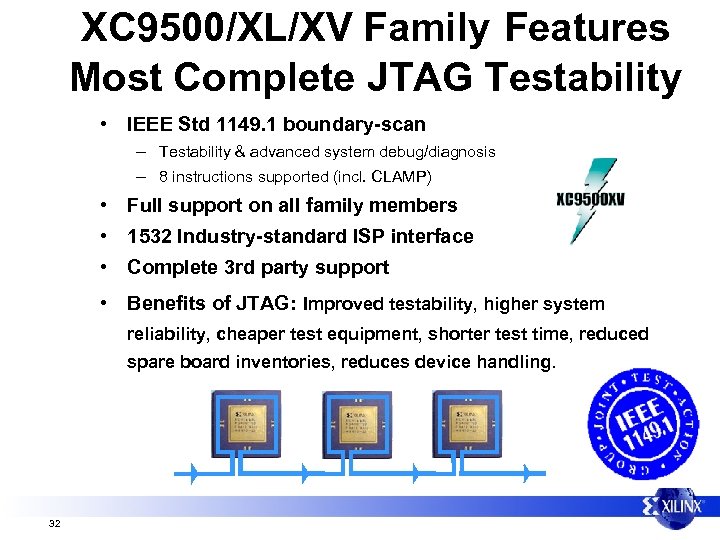 XC 9500/XL/XV Family Features Most Complete JTAG Testability • IEEE Std 1149. 1 boundary-scan