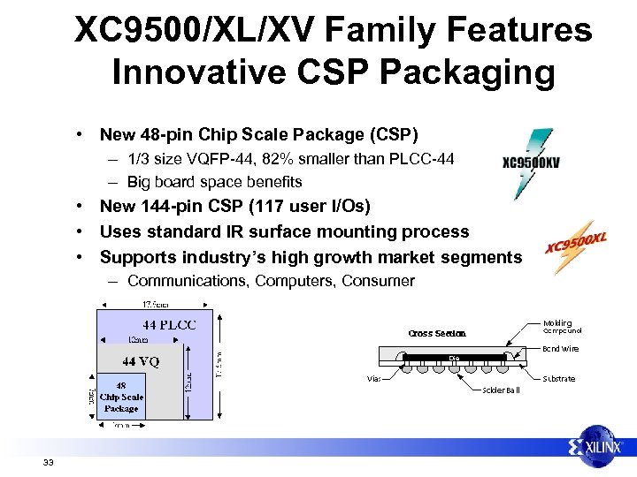 XC 9500/XL/XV Family Features Innovative CSP Packaging • New 48 -pin Chip Scale Package