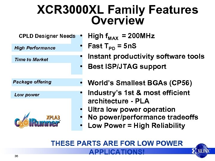 XCR 3000 XL Family Features Overview CPLD Designer Needs High Performance Time to Market