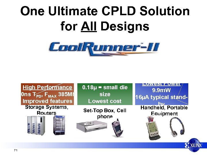 One Ultimate CPLD Solution for All Designs Low Cost High Performance 0. 18µ =