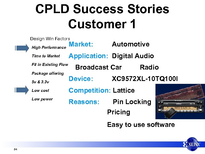 CPLD Success Stories Customer 1 Design Win Factors High Performance Market: Time to Market