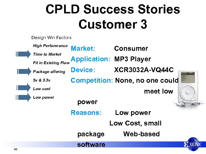 CPLD Success Stories Customer 3 Design Win Factors High Performance Time to Market Fit
