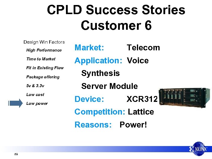 CPLD Success Stories Customer 6 Design Win Factors High Performance Time to Market Fit