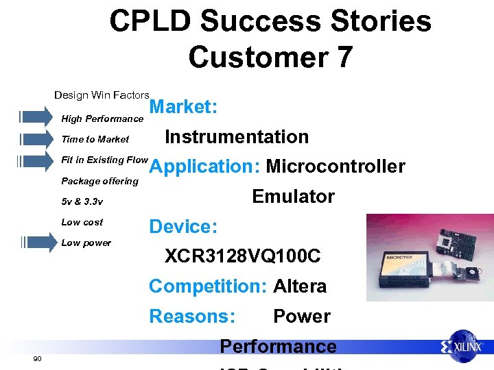 CPLD Success Stories Customer 7 Design Win Factors High Performance Time to Market Fit