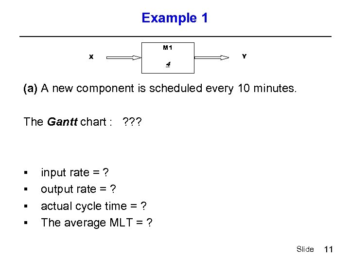 Example 1 M 1 X 4 Y (a) A new component is scheduled every
