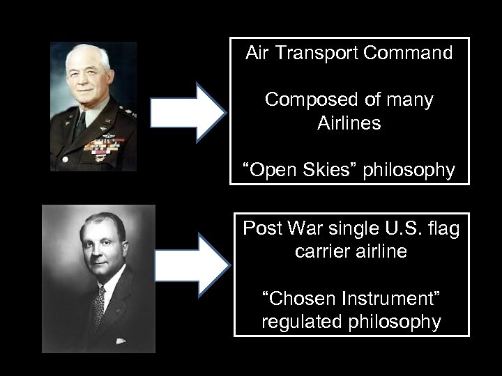 Air Transport Command Composed of many Airlines “Open Skies” philosophy Post War single U.