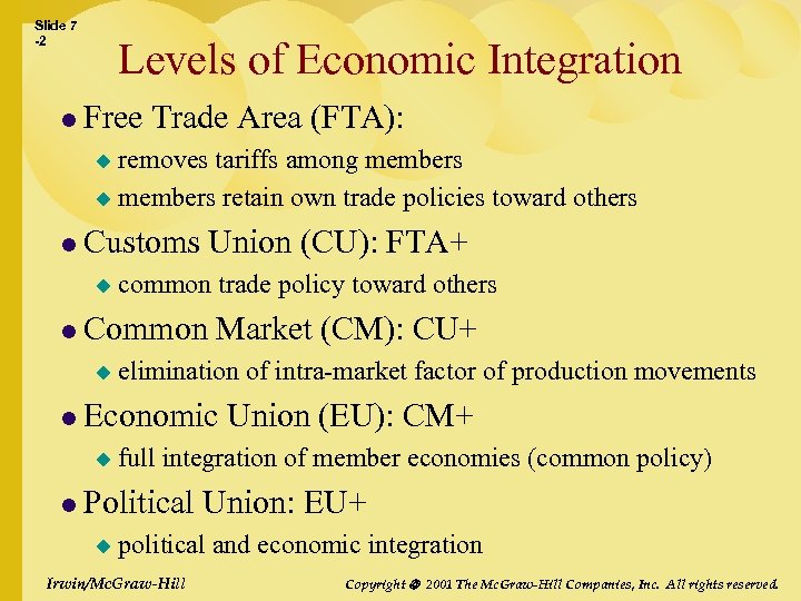 Slide 7 -2 Levels of Economic Integration l Free Trade Area (FTA): removes tariffs