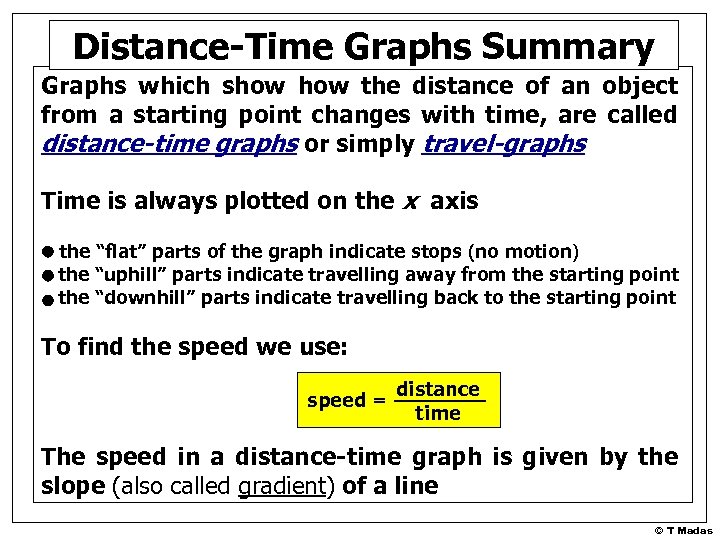 Distance-Time Graphs Summary Graphs which show the distance of an object from a starting