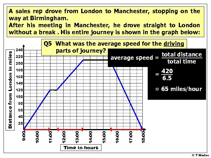 Q 5 What was the average speed for the driving parts of journey? total