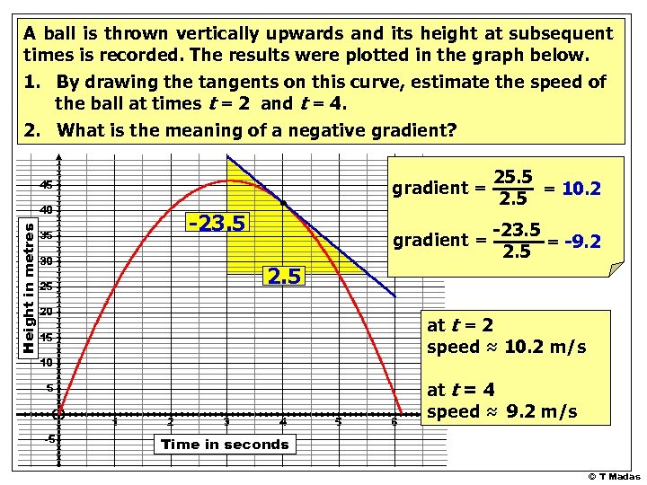 A ball is thrown vertically upwards and its height at subsequent times is recorded.