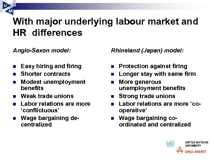 With major underlying labour market and HR differences Anglo-Saxon model: n n n Easy