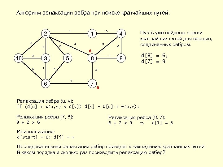 Вес ребра. Алгоритм поиска кратчайшего пути. Алгоритм нахождения кратчайшего пути в графе. Алгоритм поиска кратчайшего пути в графе. Смежность вершин графа.