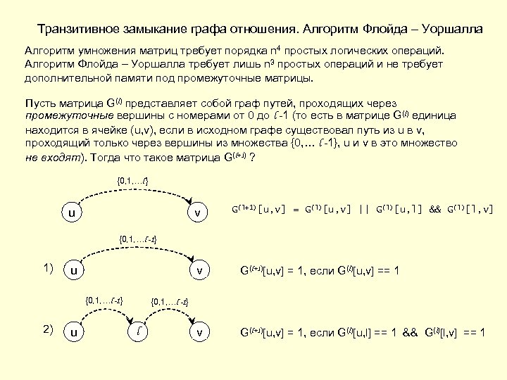 Алгоритм флойда уоршелла презентация