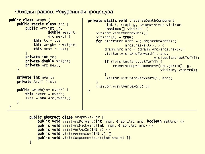 Обходы графов. Рекурсивная процедура public class Graph { public static class Arc { public