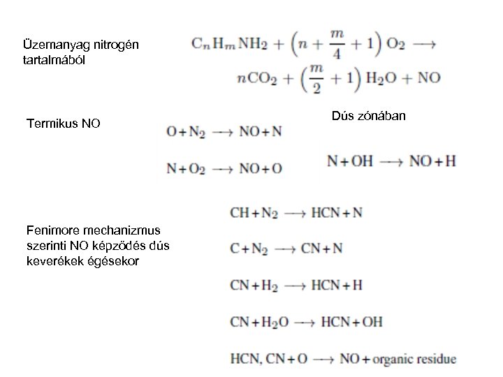 Üzemanyag nitrogén tartalmából Termikus NO Fenimore mechanizmus szerinti NO képződés dús keverékek égésekor Dús