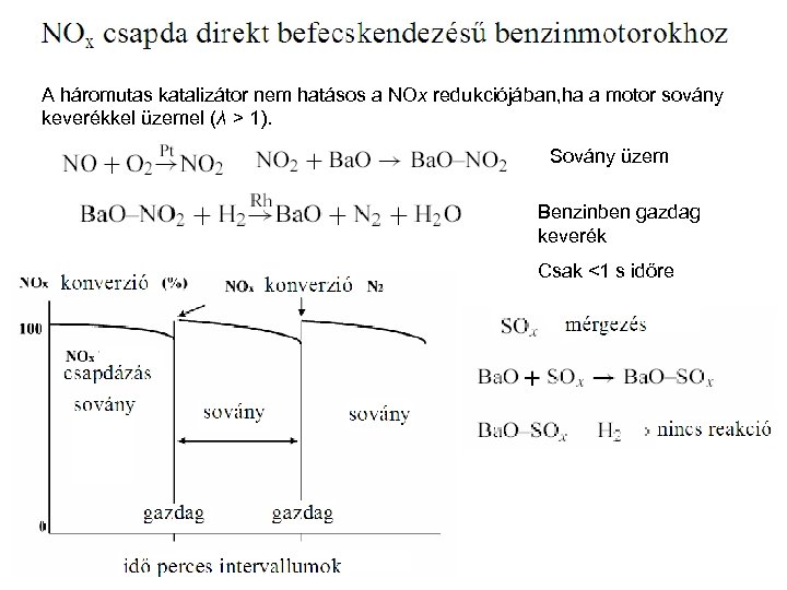 A háromutas katalizátor nem hatásos a NOx redukciójában, ha a motor sovány keverékkel üzemel