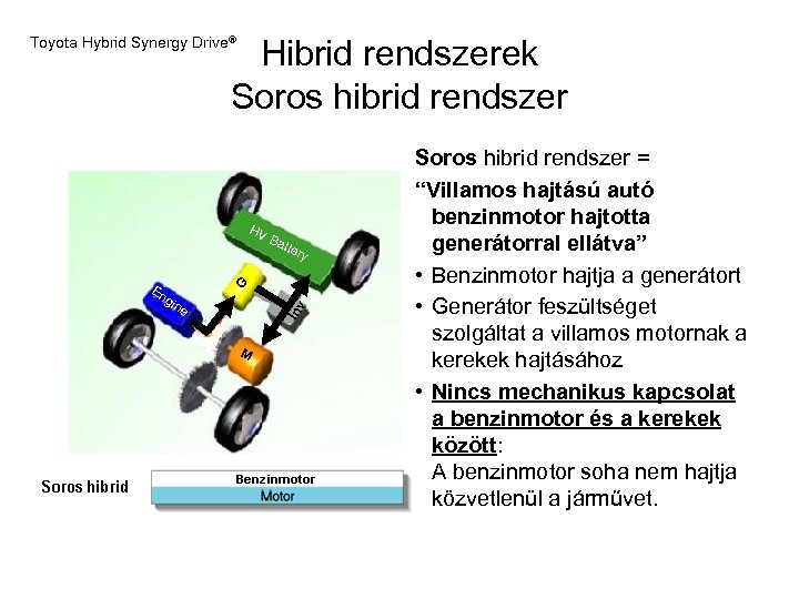 Hibrid rendszerek Soros hibrid rendszer Toyota Hybrid Synergy Drive® HV B atte G gin