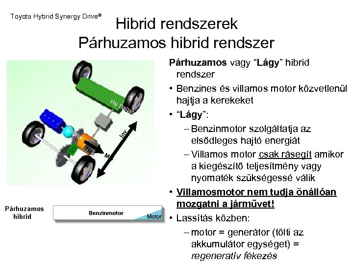 Toyota Hybrid Synergy Drive® Hibrid rendszerek Párhuzamos hibrid rendszer HV B atte 12 Inv