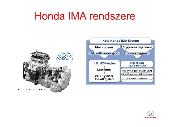 Honda IMA rendszere 