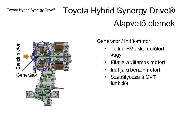 Toyota Hybrid Synergy Drive® Benzinmotor Alapvető elemek Generátor / indítómotor • Tölti a HV