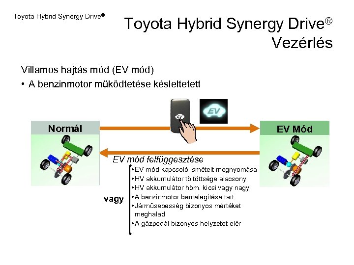 Toyota Hybrid Synergy Drive® Vezérlés Villamos hajtás mód (EV mód) • A benzinmotor működtetése