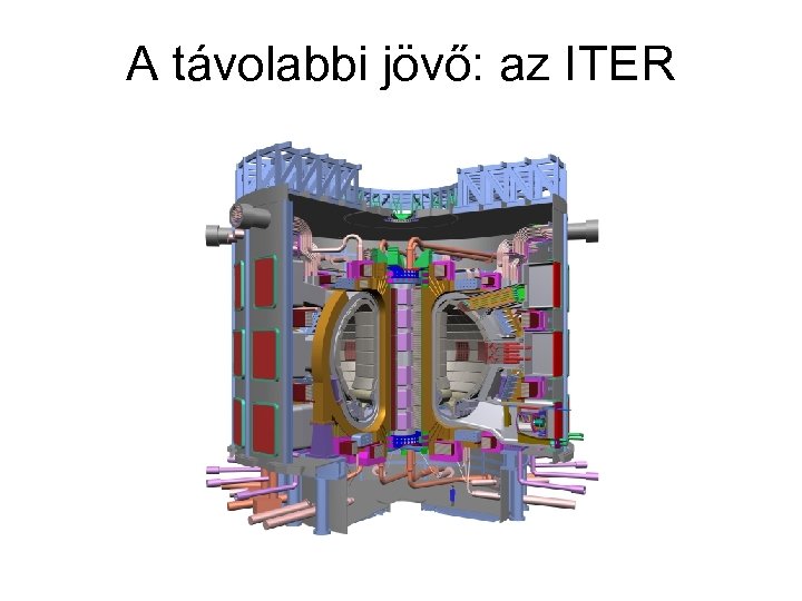 A távolabbi jövő: az ITER 